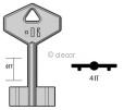 CLES FRONTAL 4IT