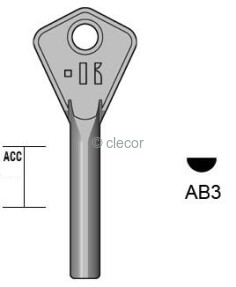 CLE PLATE AB3 Clés Plates