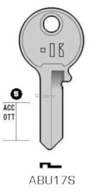 CLE PLATES ABU17S Clés Plates