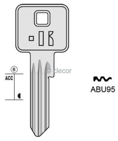 CLE PLATES ABU95 Clés Plates