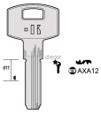 CLE A POINTS AXA12