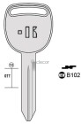 CLE PLATE B102