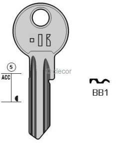 CLE PLATES BB1 Clés Plates