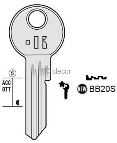 CLE PLATE BB20S Clés Plates