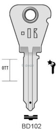 CLE BRICARD BLOCTOUT BD102 Clés à Points