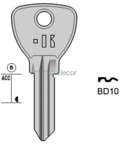 CLE PLATES BD10 Clés Plates