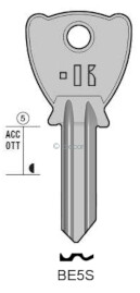 CLE PLATES BE5S Clés Plates