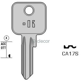 CLE PLATE CA17S Clés Plates