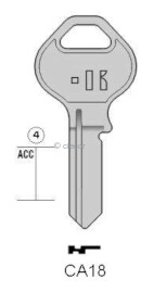 CLE PLATES CA18 Clés Plates
