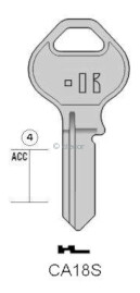CLE PLATES CA18S Clés Plates