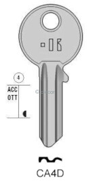 CLE PLATES CA4D Clés Plates