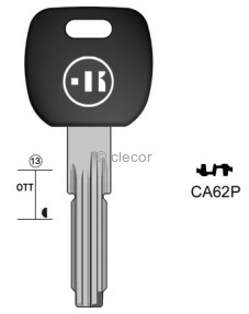 CLE A POINTS CA62P Clés à Points