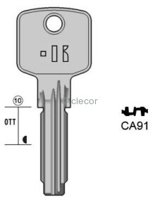 CLE A POINTS CA91 Clés à Points