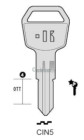 CLE PLATES CIN5