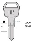 CLE PLATES CIN6