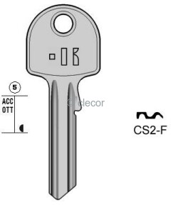 CLE PLATE CS2-F Clés Plates