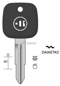 CLE TRANSPONDEUR DAI4STK3 Clés Transpondeurs