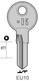 CLE PLATES EU10 Clés Plates
