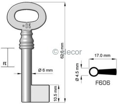 CLE DOUBLE PANNETON FONTE F606 Clés à Pompes et Double panneton