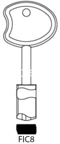 CLES DOUBLE PANNETON FIC8 (Z)