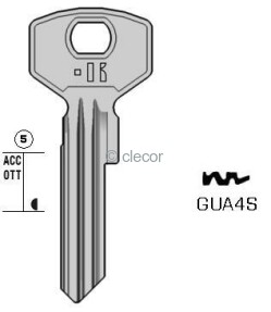 CLE PLATE GUA4S Clés Plates