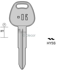 CLE PLATE HY5S Clés Plates