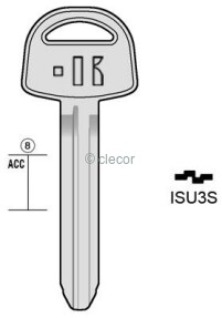 CLE PLATE ISU3S Clés Plates