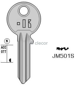 CLE PLATES JM501S Clés Plates