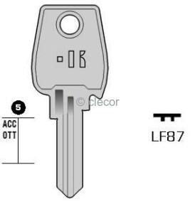 CLE PLATES LF87 Clés Plates