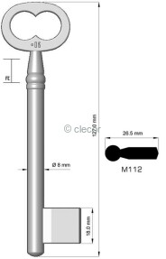 CLE DOUBLE PANNETON FONTE M112 Clés à Pompes et Double panneton