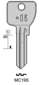 CLE PLATES MC19S Clés Plates