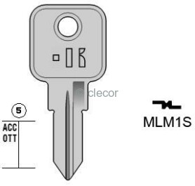 CLE PLATES MLM1S Clés Plates