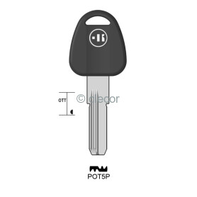 CLE POINT POT5P Clés à Points