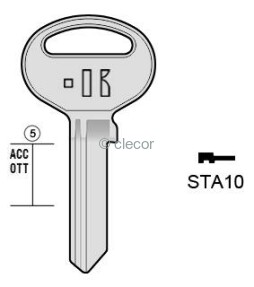 CLE PLATES STA10 Clés Plates