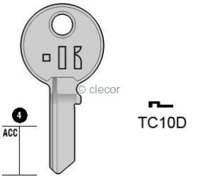 CLE PLATES TC10D Clés Plates