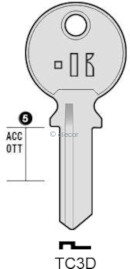 CLE PLATES TC3D Clés Plates