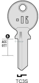 CLE PLATES TC3S Clés Plates