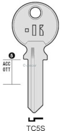 CLE PLATES TC5S Clés Plates