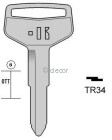 CLE PLATES TR34