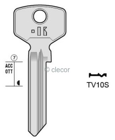 CLE PLATES TV10S Clés Plates