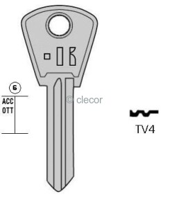 CLE PLATE TV4 Clés Plates