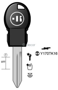 CLE TRANSPONDEUR Y170TK Clés Transpondeurs
